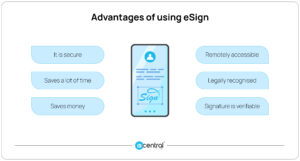 aadhaar esign