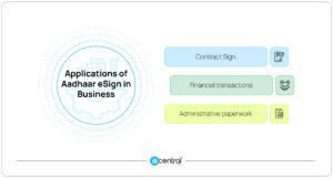 aadhaar esign